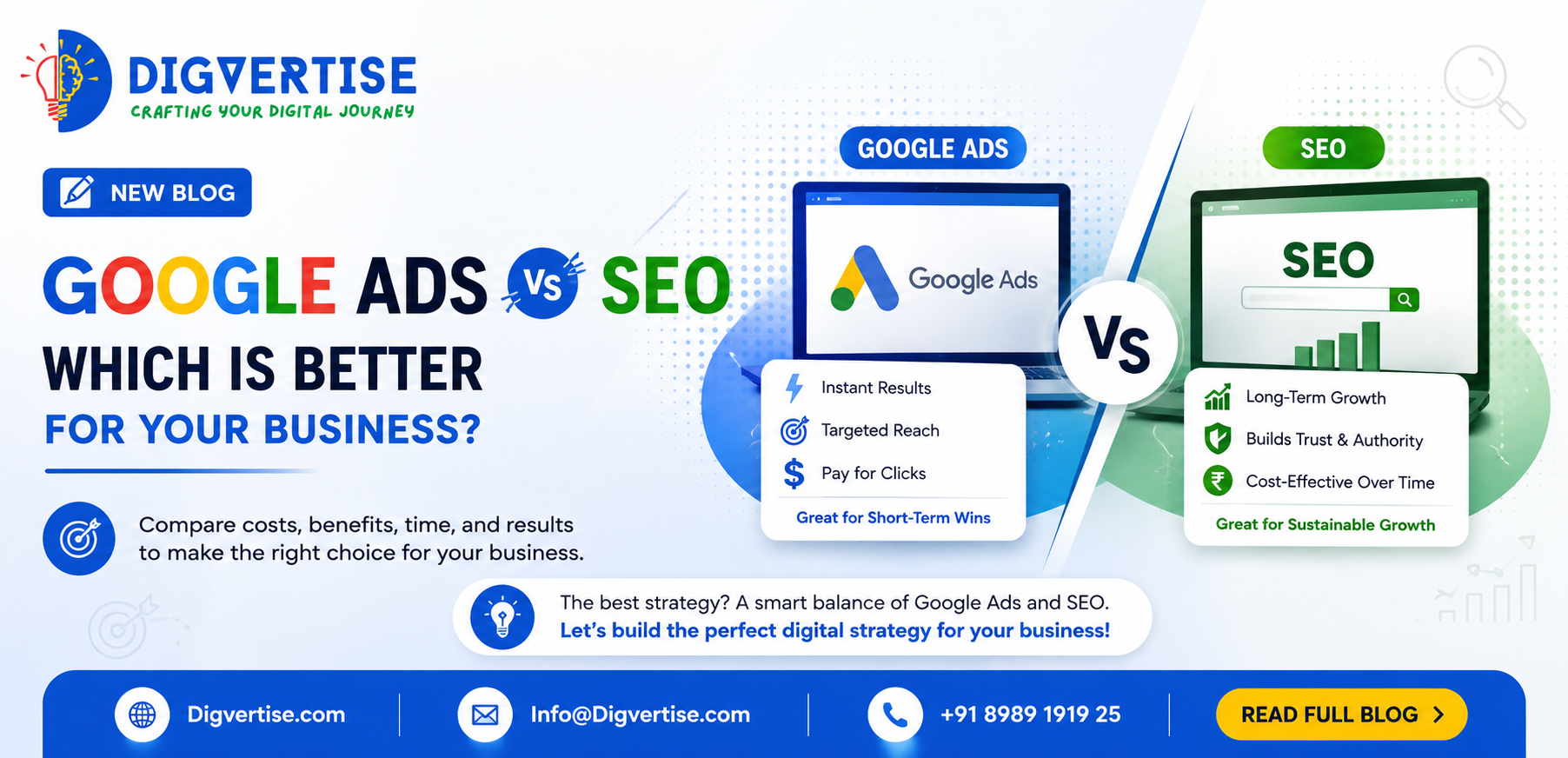 Google Ads vs SEO decision matrix comparing speed, cost, trust, longevity, and lead quality