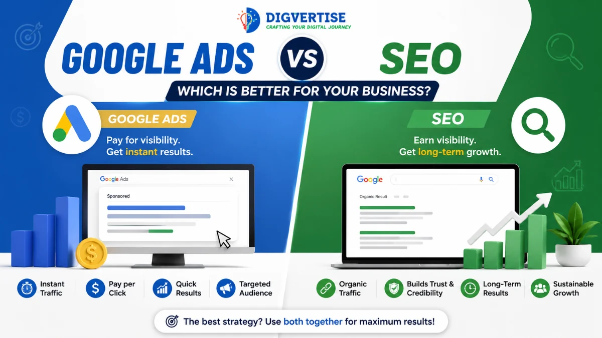 Google Ads vs SEO: Which Is Better for Your Business?