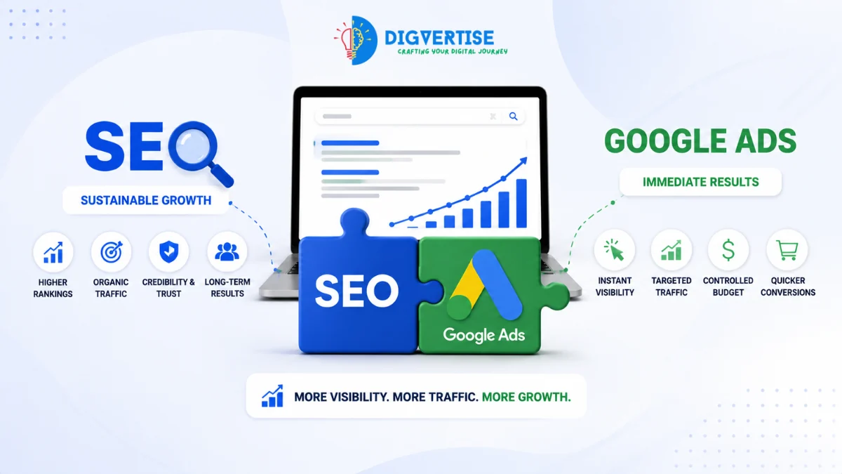 What a high-converting service website needs