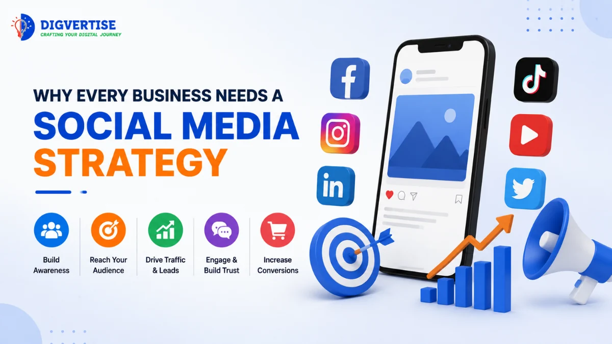 Why Every Business Needs a Social Media Strategy